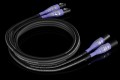 Balanced Interconnect Signature Series