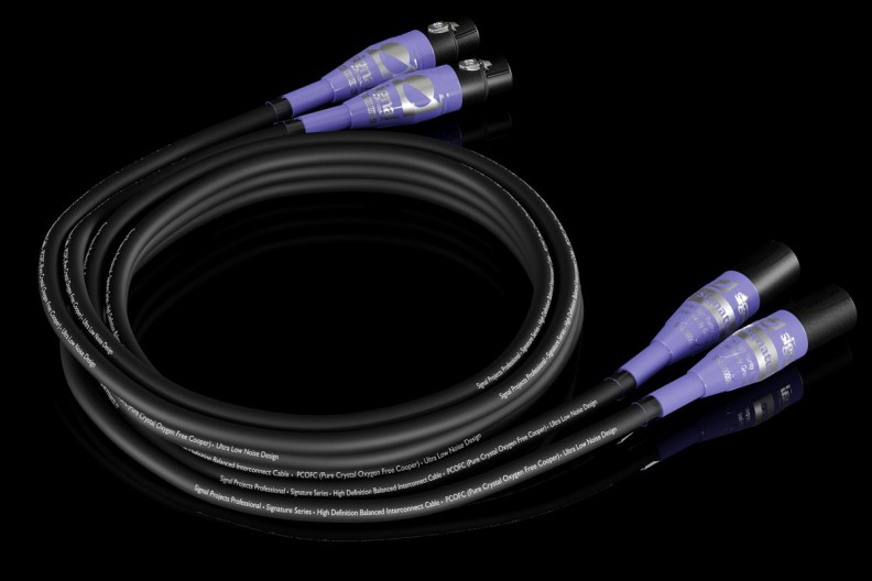 Balanced Interconnect Signature Series