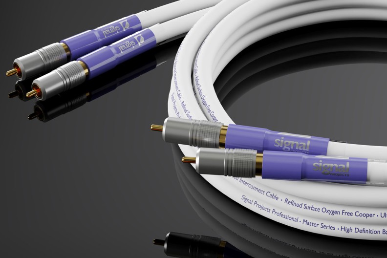 Unbalanced Interconnect Master Series