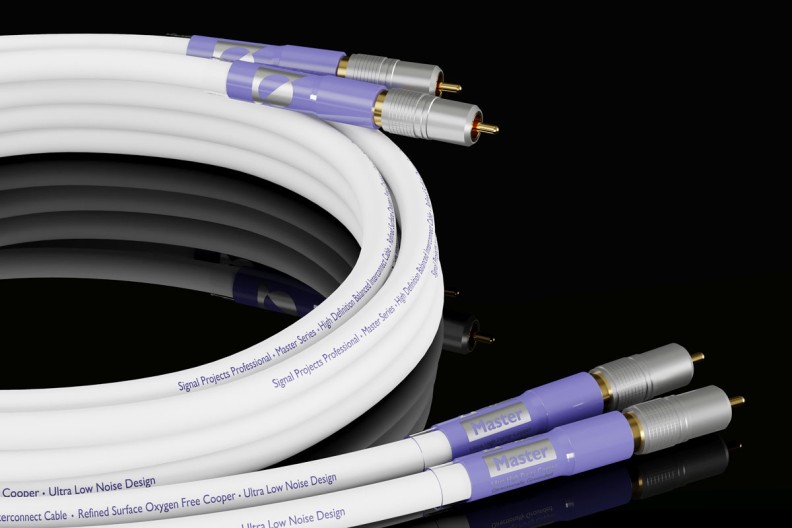 Unbalanced Interconnect Master Series