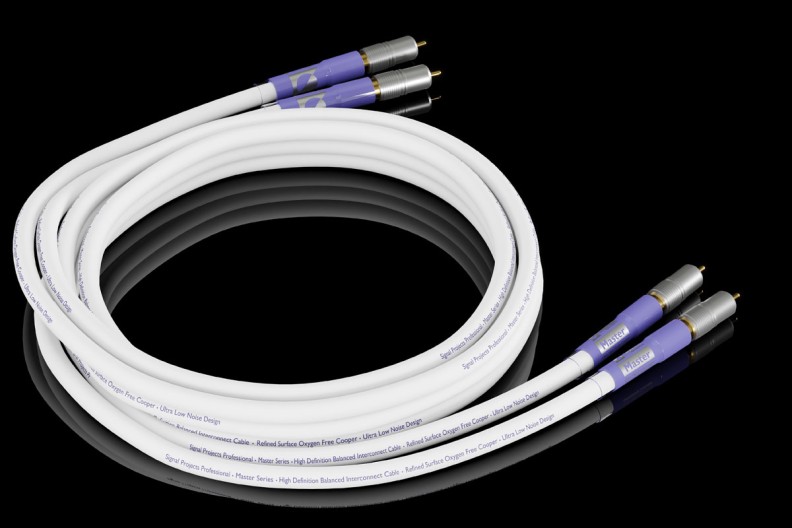 Unbalanced Interconnect Master Series