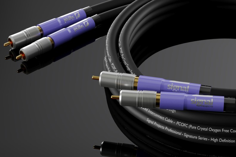 Unbalanced Interconnect Signature Series