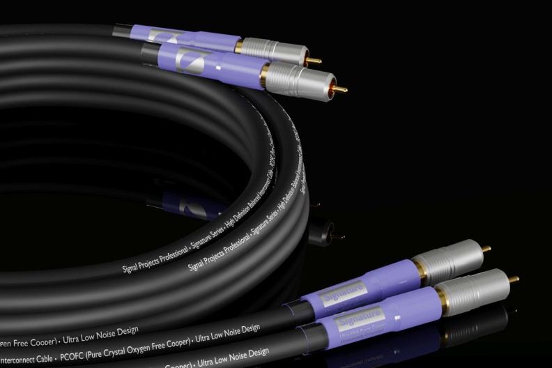 Unbalanced Interconnect Signature Series