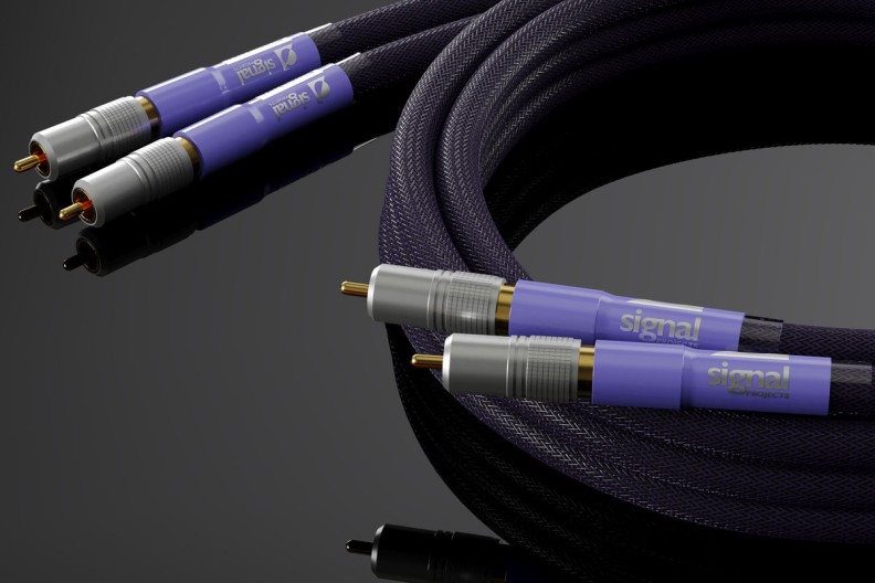 Unbalanced Interconnect Signature Series