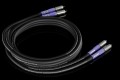 Unbalanced Interconnect Signature Series