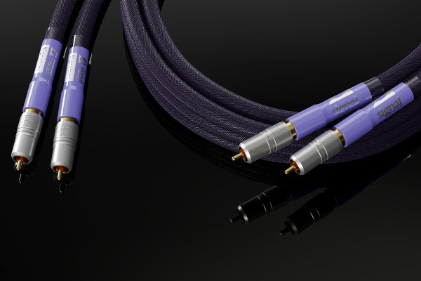 Unbalanced Interconnect Signature Series