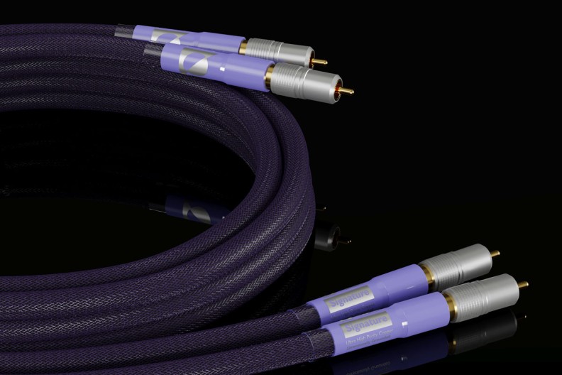 Unbalanced Interconnect Signature Series