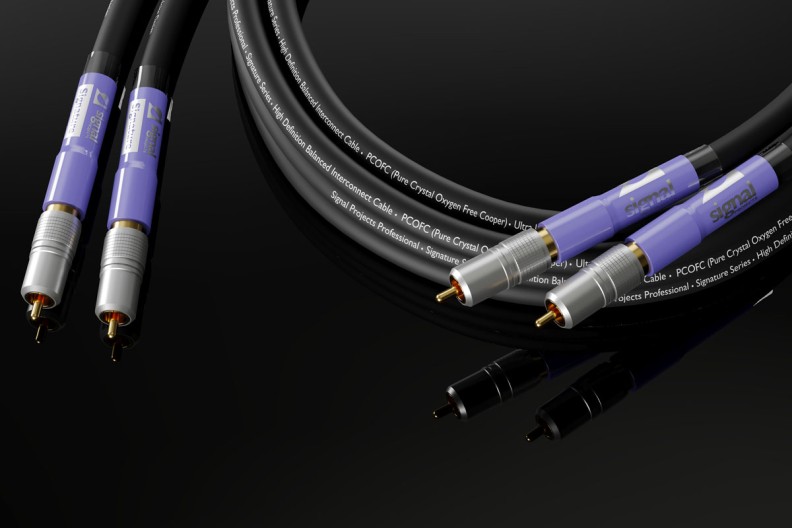 Unbalanced Interconnect Signature Series